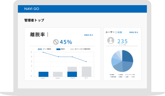 アナリティクス（解析）機能